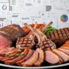 Carnivore Diet